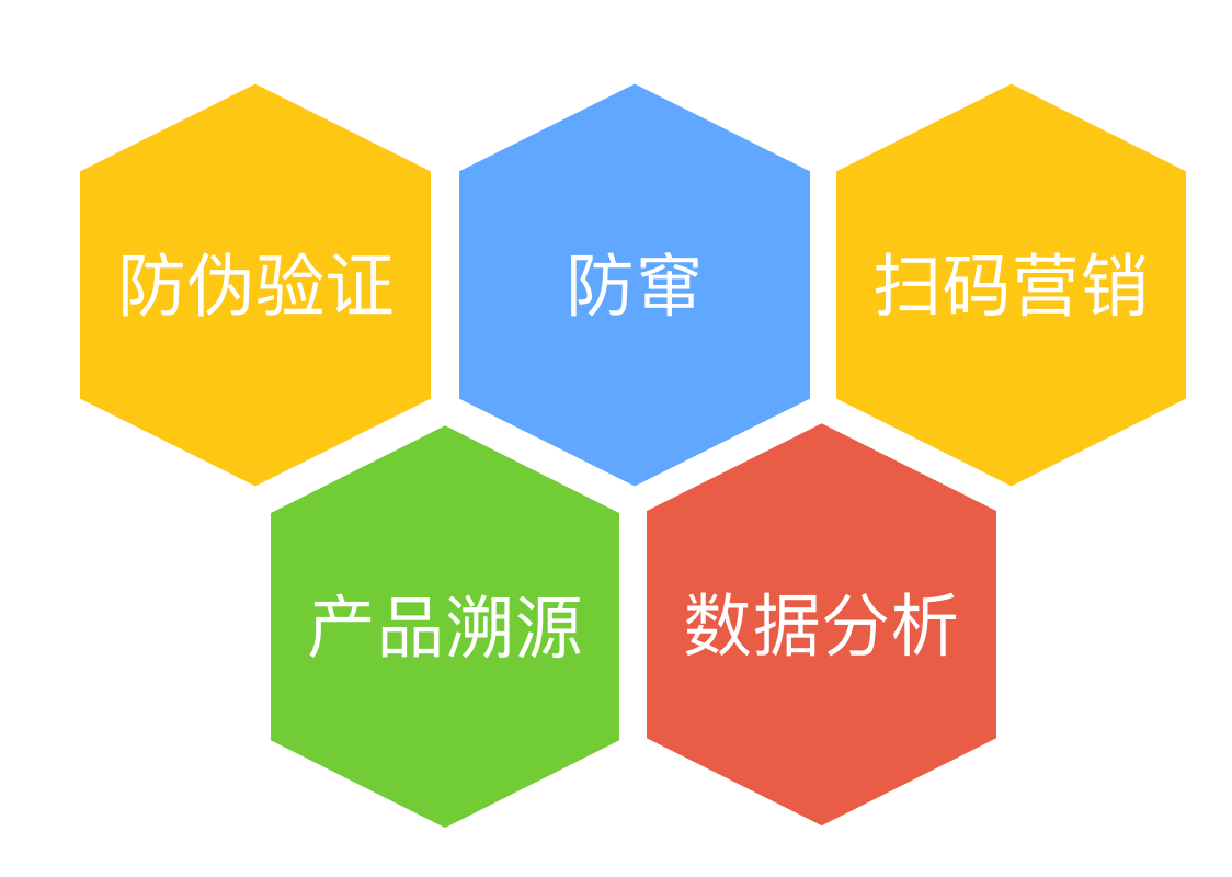 PG电子(中国)官方网站