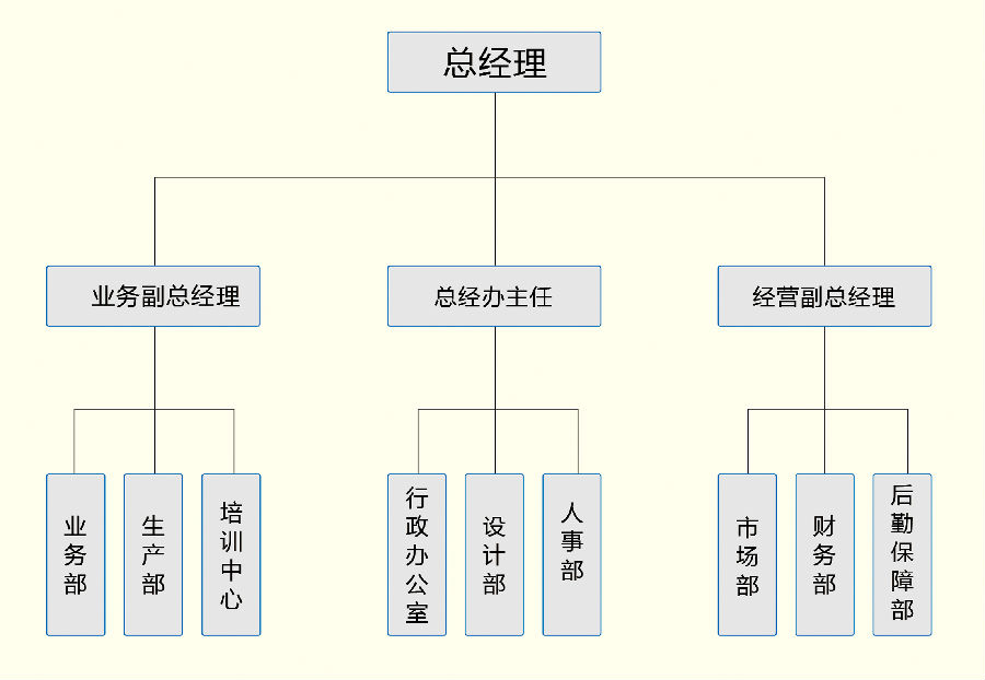 PG电子(中国)官方网站