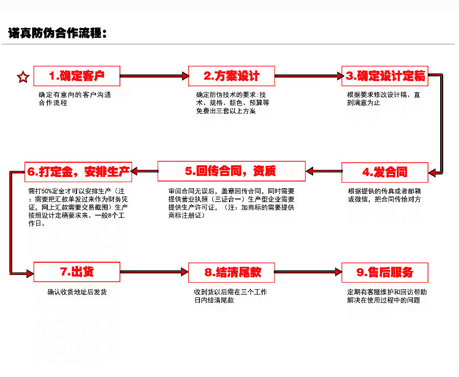PG电子(中国)官方网站